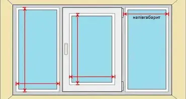 Як  зробити замір для римських штор